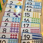 Quebra – Cabeça Numerais