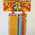 Painel Campeões de Comportamento