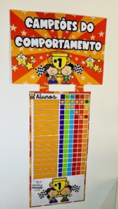 Painel Campeões de Comportamento