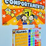 Painel Campeões de Comportamento
